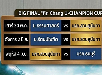 สวนสุนันทา เข้ารอบ 32 ทีมสุดท้าย  ศึก
Chang U-CHAMPION CUP ปี 4